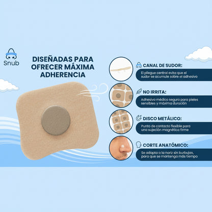 PREMIUM Magnetic Nasal Dilator