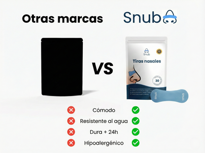 PREMIUM Nasal Strips